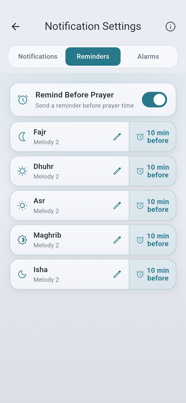 Reminders — before each prayer time, with its own lead time and sound